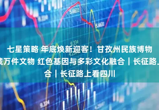 七星策略 年底焕新迎客！甘孜州民族博物馆：馆藏万件文物 红色基因与多彩文化融合｜长征路上看四川